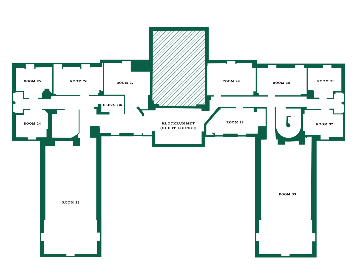 Stockholm Stadshotell roomPenthouse Floor